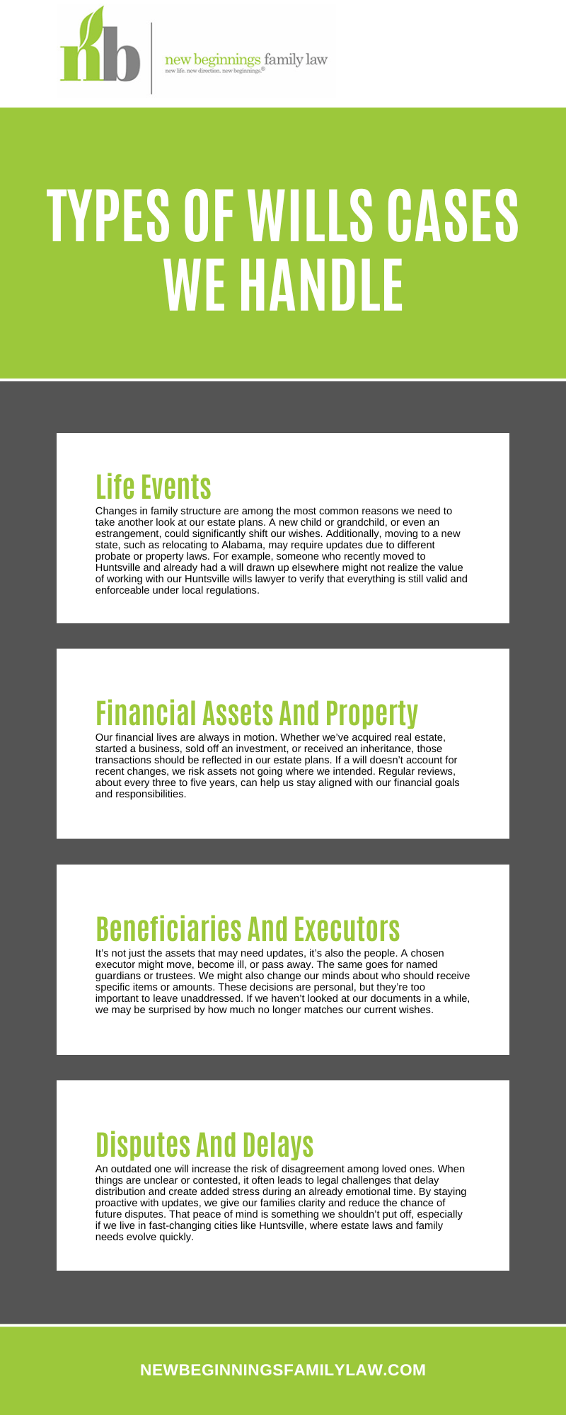 Types Of Wills Cases We Handle Infographic